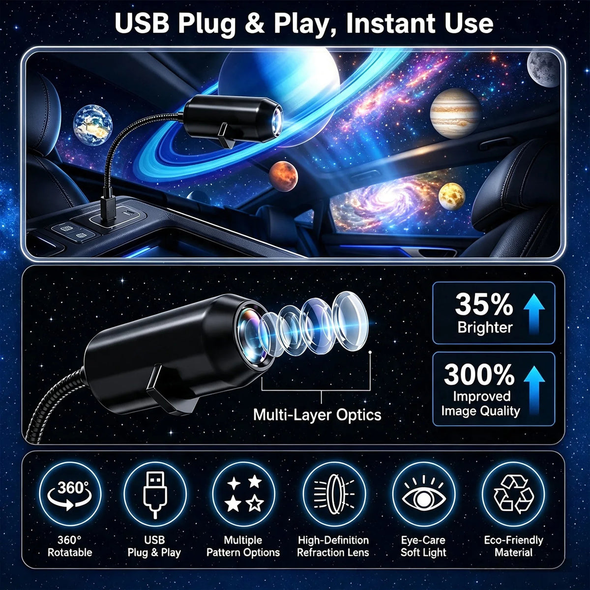 Planet Moon Projector Light Romantic USB LED Night Light Bedroom Atmosphere Projection Decorative Lamps for Ceiling Window Wall